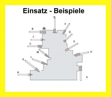 ZYA Hartmetall Frässtift  Zahnung HP 3 Schaft-3-6mm Zylindrisch blank oder Blue Tec
