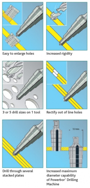 HSS Stufenbohrer Weldon 3/4" Aufweiten Senken Direktaufnahme 8-16 Bohrspitze